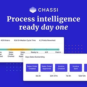 Chassi