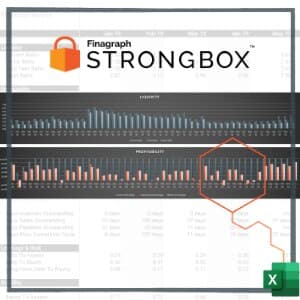 Crunchafi Data Extraction