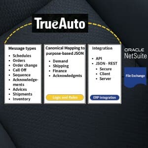 TrueAuto for NetSuite