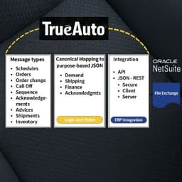 TrueAuto for NetSuite